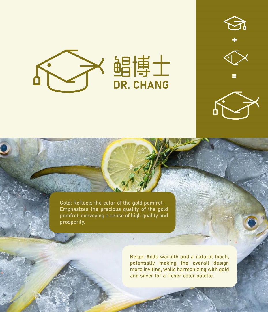 Dr Chang brand guideline